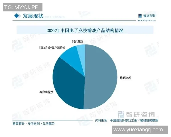 周静畅谈CSGO职业生涯与游戏发展历程的深度回顾